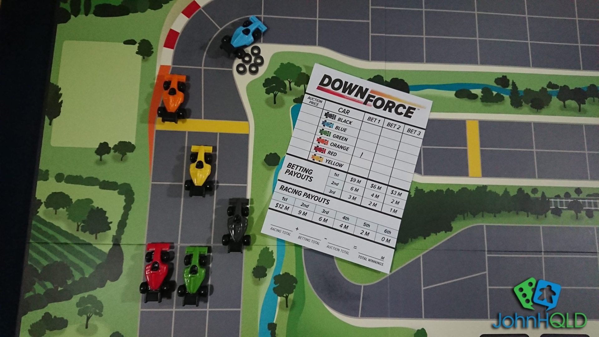Review - Downforce - Betting