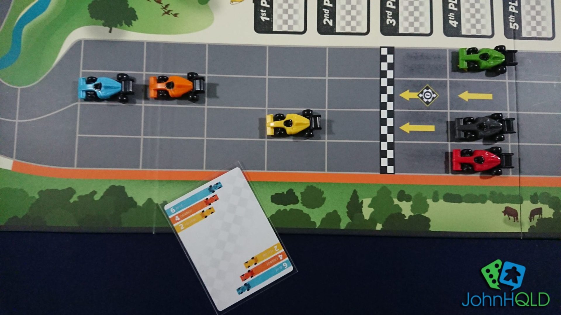 Review - Downforce - Opening Move